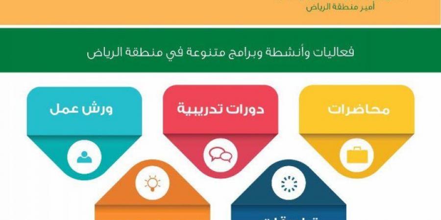 حملة التوفير والادخار رعاية أمير 580023681.jpg