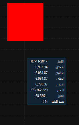       1439 2017