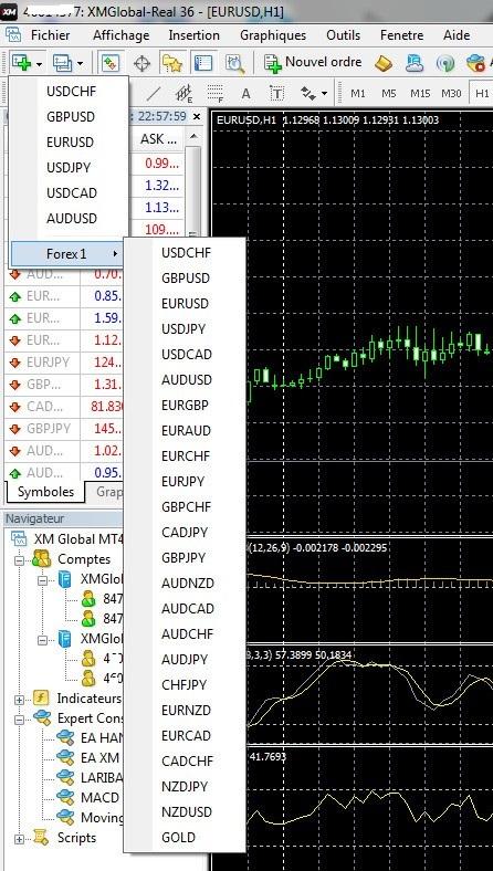 modal minimal forex