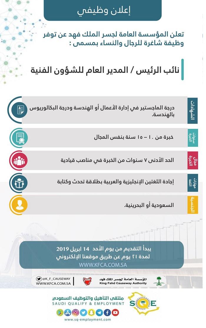 ملتقى التأهيل و التوظيف السعودي وظائف إدارية وتقنية للجنسين بالمؤسسة