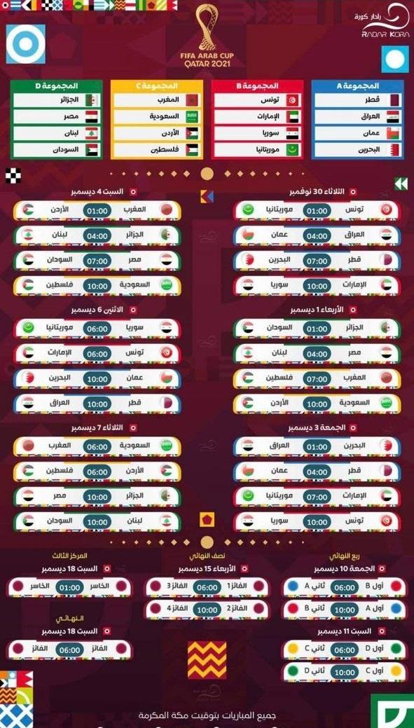 كأس العرب للمنتخبات - قطر 2021 564146786