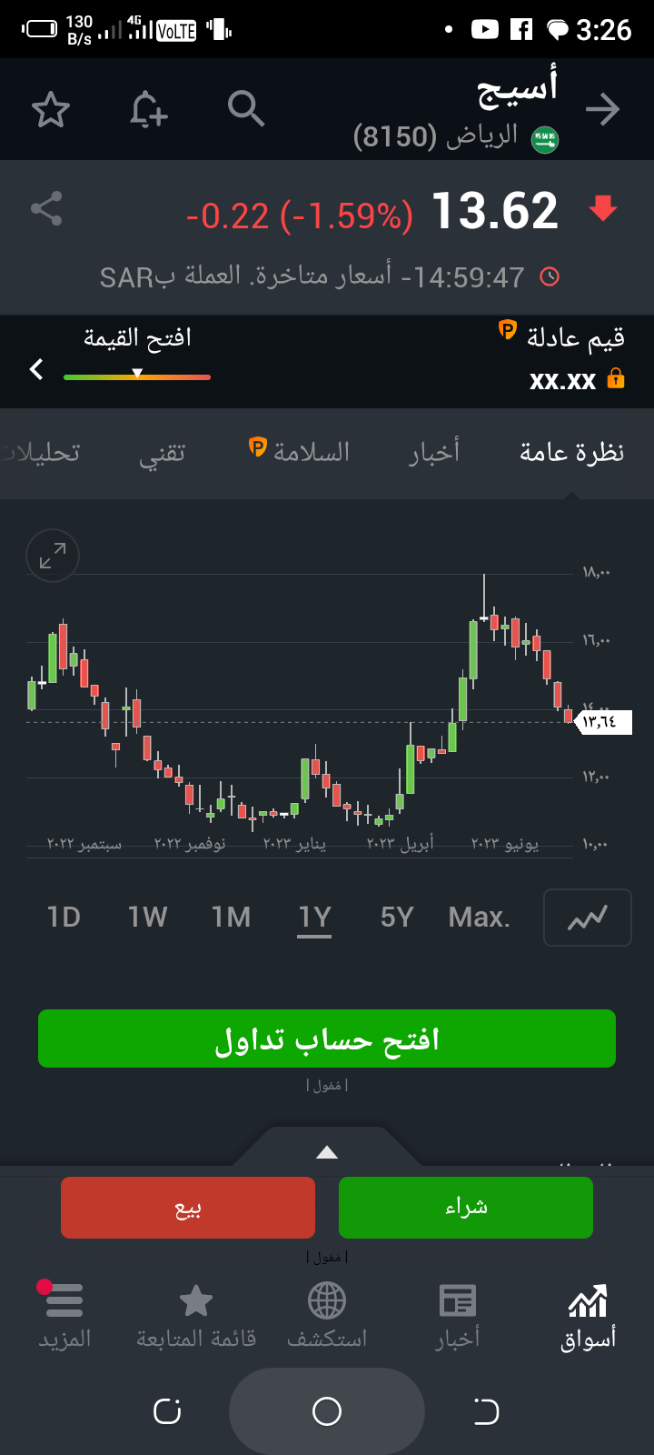     30%     10 