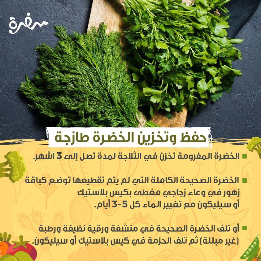 ���� ���� ������ �� ���� ������